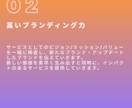 圧倒的なスピードで高品質なHPを制作します 面倒なデザインから実装までを専門家に丸投げしませんか？ イメージ3