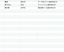 家計簿・交際費記録【エクセルデータ】を販売します 贈り物選びが時短、人間関係も円満に！贈答・ご祝儀・プレゼント イメージ1