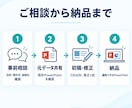 医療・介護職の院内研修スライドを整えます 現役の言語聴覚士が伝わる資料へ改善します イメージ5