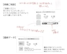 名刺やカードそっくりデータ作成＆文字修正します 【評価5.0継続中】丁寧な対応／柔軟に対応可◎初めての方にも イメージ2