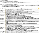 処遇改善加算実績報告書の不安・負担を解消いたします ダブルチェックで課題を確認し、安心して提出したい方に是非！ イメージ8