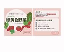 伝わるインスタの投稿Canvaで作ります 30代女性へサービス提供されている方、刺さる投稿したい方へ イメージ3