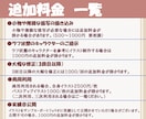 かわいいドラゴンお描きします アイコン・グッズ制作・素材など様々な用途に使えます！ イメージ5