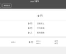 美容室、理髪店、エステサロン予約システムを導入ます ホットペッパー自動連結公式LINEやLINEご予約も可能 イメージ3