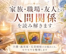 家族・職場・友人との人間関係を読み解ます 残り4名様限定価格｜介護・義実家・兄弟姉妹のお悩みにも イメージ1