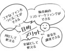 クラウドファンディング「成功の秘訣」お伝えします 自身でクラウドファンディングを実践して会得したノウハウです イメージ4