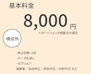 オリジナルグッズデザイン制作します 丁寧ヒアリングで想いをカタチに イメージ7