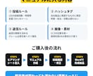 炎上を防ぐX公式アカウントの運用ルールを作ります 投稿・返信・炎上対応までWordで納品。社内共有OK イメージ3