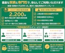 障害児支援の事業計画書式！6事業セット販売します 児童発達支援・放課後等デイサービス・多機能型の全てに対応！ イメージ9