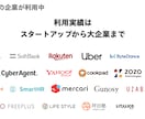 Wantedly運用代行！月500件の応募きてます 会社ランキング【1位】/33,407社中の実績を再現します！ イメージ5