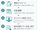お子さまの勉強の悩みを原因から解決策まで整理します 勉強に悩む保護者へ、元小学校教員の学習塾代表が対応します イメージ1