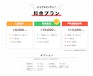 商用OK！ゆるかわミニキャラ描きます グッズ制作・SNS・配信・アイコンに◎ イメージ2