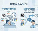 あなた専用AIアシスタントを構築します GPTs・Claude Skills作成代行　相談無料 イメージ7
