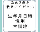 あなたの金運をお調べします 金運を知って、資産計画をたてませんか？ イメージ4