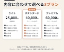 丸投げOK！スマホ対応の1ページLP作ります 構成・文章・デザイン・公開まで、まるごとおまかせ イメージ3