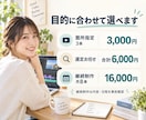 YouTube切り抜きショートを3本制作します 字幕・見出し・投稿文付き｜単発から継続制作まで イメージ3