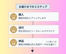 紹介カード・サンクスカード・ショップカード作ります 開業お得セット有｜業種不問｜サロン・カフェ・ハンドメイド雑貨 イメージ4