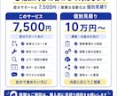 PowerAutomateの設定を支援します SharePoint連携も実務目線で整理します イメージ5