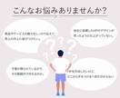 高品質なHPを親切・丁寧に制作いたします 分かりやすいデザインのHPを高品質でお届け！ イメージ2