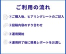 初心者も安心！30日間Threads運用代行します 忙しくても続く！手間ゼロで毎日投稿 イメージ3