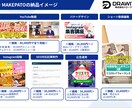 Webマーケティングの雑用代行をします ランニングコストゼロで導入できて、1万円から発注できます。 イメージ7