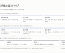 技術資料専門｜提案書・発表資料と図解を作成します 技術資料に特化。SEM・応力解析も読める技術者が図解します イメージ4