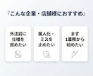 業務を自動化設計図（要件定義つき）に変換作成します ムダ削減→仕様書＆フロー図で納品　自動化・業務効率化支援 イメージ5