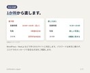ホームページの小さな修正を早めに対応します 文字の差し替え、画像の入れ替え、スマホでの崩れを直します イメージ3