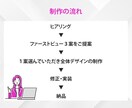 初心者の方も大歓迎｜HP制作します WordPress・WIX対応◎レスポンシブも◎ イメージ4