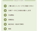 伝わるスライド資料を心を込めてお作りします 小さな団体・個人で活動している方向け◎ イメージ2