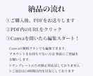 スマホ特化CanvaLPテンプレートを販売します スマホ対応LP！Canvaで簡単に編集できます ！ イメージ5