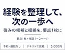 経験を整理し、強みと次の一歩を1枚にまとめます 予約・通話なし。経験の根拠と具体的な行動を文章で整理 イメージ1