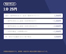 会議やインタビューの文字起こし・議事録作成します 1分25円 議事録/要約/TODO抽出まで対応します イメージ2