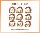 商用OK！snsやブログに必要なイラスト描きます snsやブログを頑張りたい方！かわいいミニキャラ♪ イメージ4