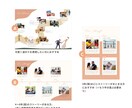 おしゃれな雑誌風のプロフィールブックを作成します パソコンがなくても大丈夫！お二人らしいものを作りましょう イメージ7
