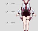 プロがハイクオリティで美麗なイラストお描きします ◆商用利用可能！現役の2Dデザイナーが制作します◆ イメージ5