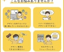 売上につながるバナーを迅速丁寧に制作します 初めてでも安心｜質問に答えるだけで簡単にご依頼いただけます イメージ2
