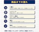 あなたの発信を図解に！オリジナル図解をお作りします ブログ図解・X図解・コンテンツ図解お任せください！ イメージ5