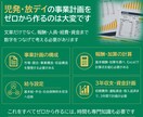 多機能型（児発・放デイ）の事業計画書式を販売します 構成済みPPT約50枚＋報酬算定式入り3年収支・資金計画 イメージ2