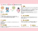 お子さんの個性診断いたします お子さんの育て方、声のかけ方、接し方がわからないを解決！ イメージ1