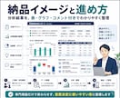 損益分岐点目標利益やシナリオから数字で整理をします 値上げ・コスト・販売量を比較して利益改善を分析します イメージ4
