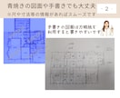 古民家の間取り描きます 古くても、広くても大丈夫。青焼き図面、手書き図面OK！ イメージ3