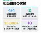 Notionのお悩みを60分で解決サポートします 公式アンバサダーが目的別に丁寧解説！録画付きで復習可 イメージ2