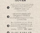 内容 形 自由★アクリルプレートを作成します 【A3サイズまで○】結婚証明書、ウェルカムボードetc... イメージ10