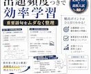 中３歴史の定期試験対策教材を提供します 大正時代〜終戦までの内容を完璧にし、内申点「５」を狙おう！ イメージ8