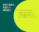 企業ホームページを更新しやすく制作します 〜運用しやすく、長く使える構成で制作〜 イメージ2