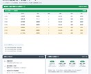 面倒な表計算シート作業、自動化します 転記・集計・通知まで、毎日の手作業をゼロにします イメージ2