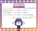 商用OK 配信者・活動者向けSDキャラ制作します 初めての方も歓迎！配信・SNS・グッズに使える！SDイラスト イメージ5