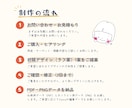 小さなお店・教室・地域イベント向けチラシ制作します 「伝えたい」想いををやさしく・分かりやすく形にします☆ イメージ4