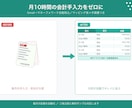 物販ECの会計仕訳の自動取込を構築します Gmail受信からMF自動記帳。月10時間の手入力をゼロに イメージ1